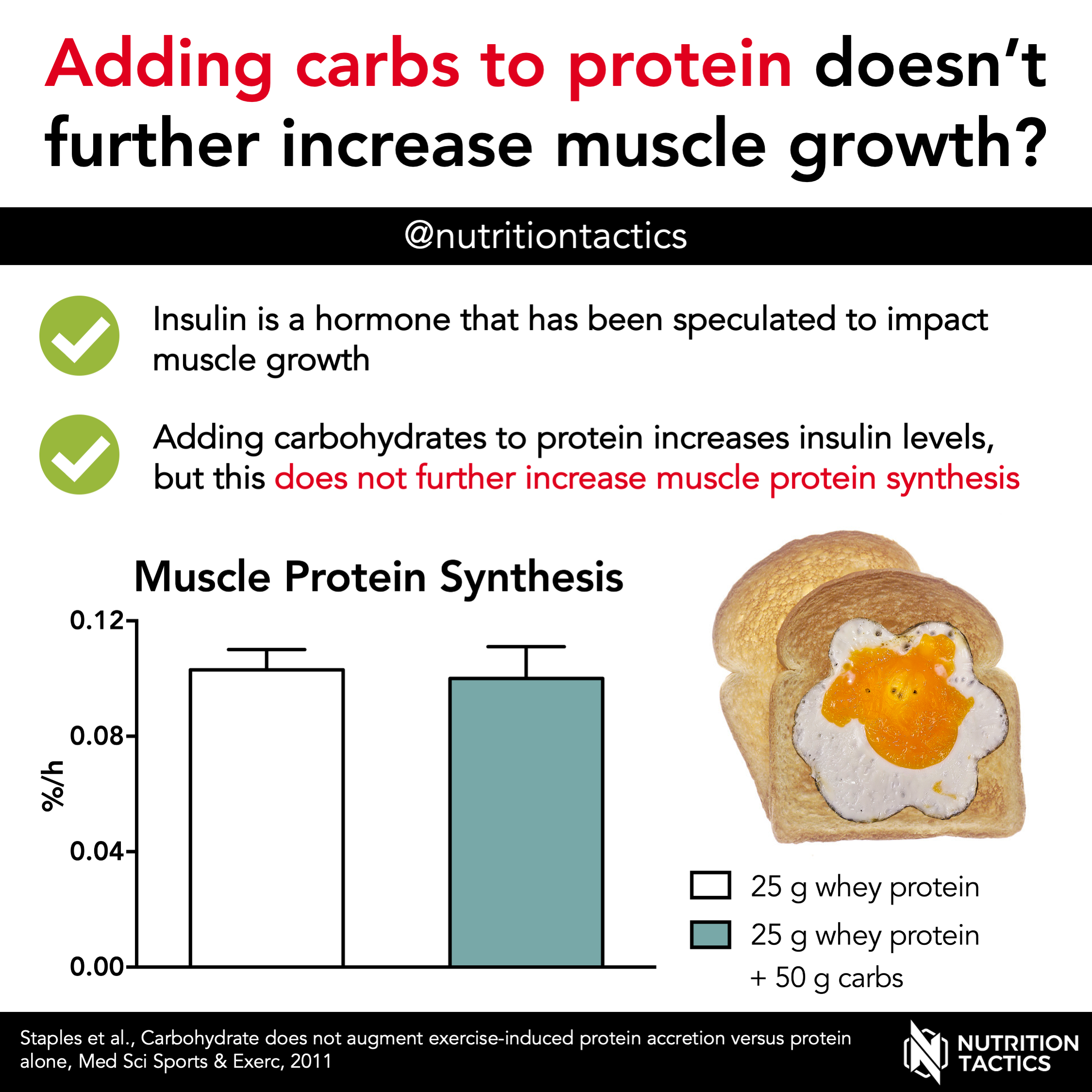 Carbohydrate Sources